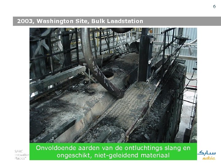 6 2003, Washington Site, Bulk Laadstation Onvoldoende aarden van de ontluchtings slang en ongeschikt,