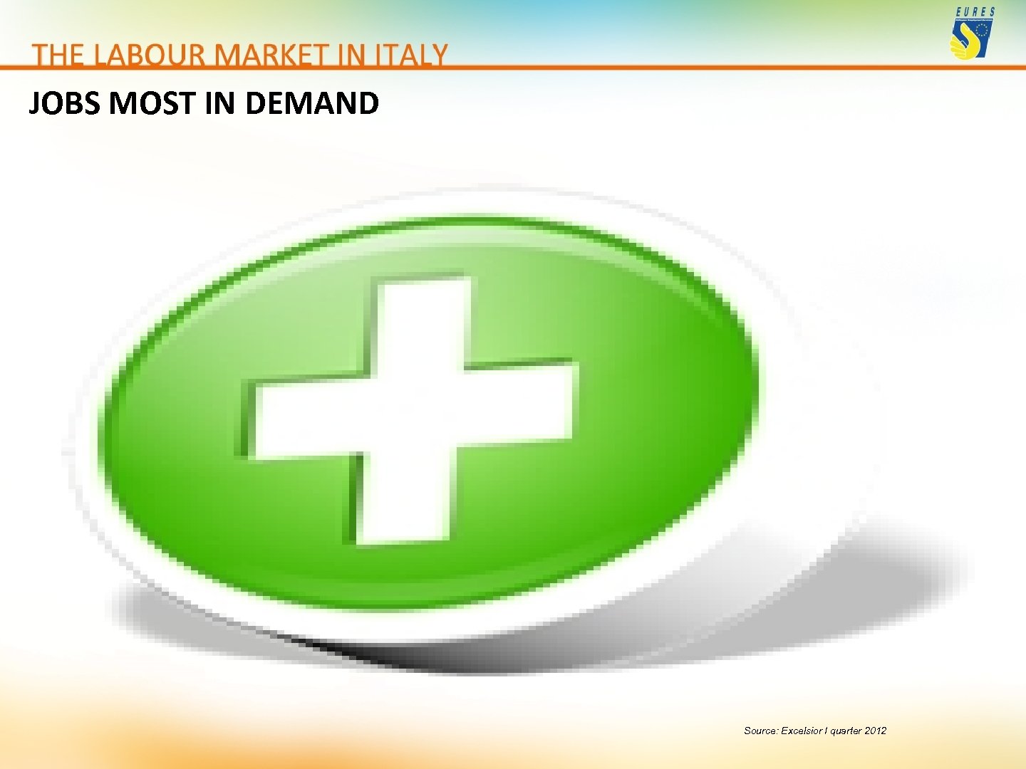 JOBS MOST IN DEMAND Source: Excelsior I quarter 2012 