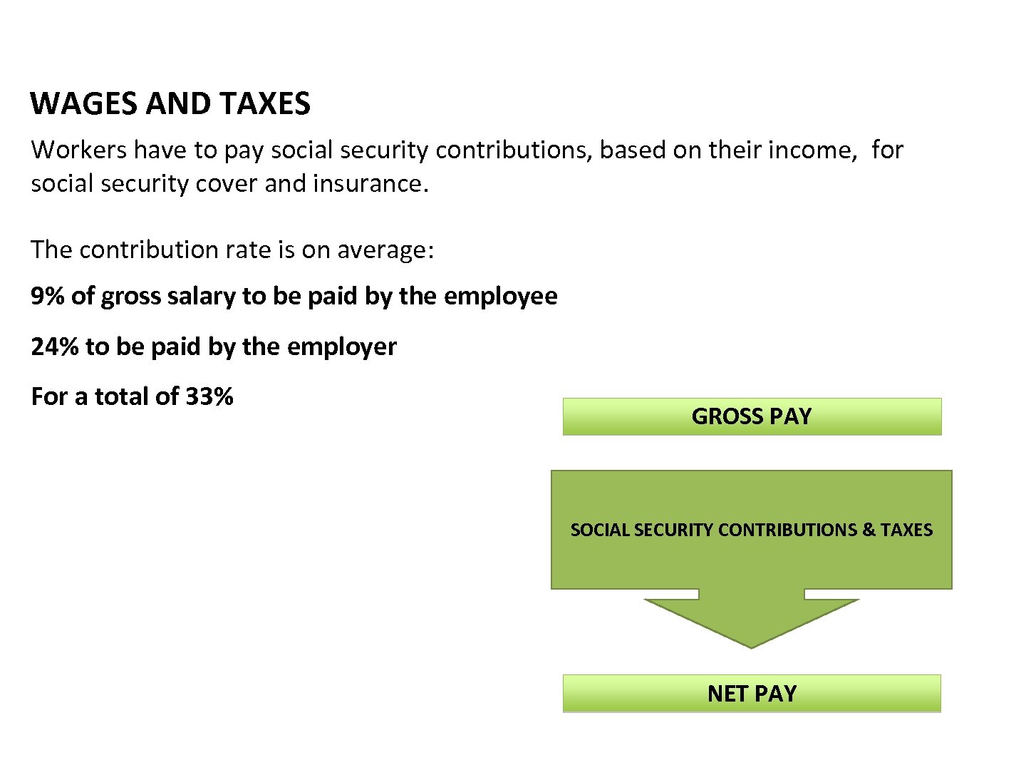 WAGES AND TAXES Workers have to pay social security contributions, based on their income,