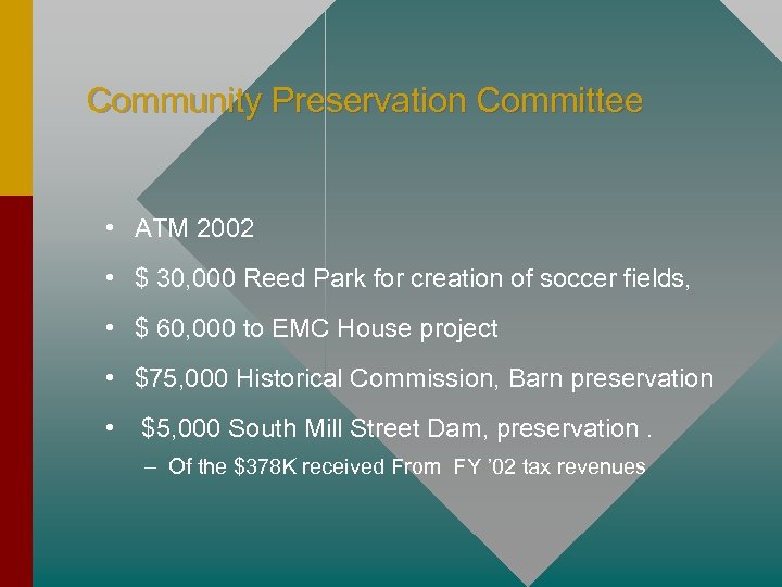Community Preservation Committee • ATM 2002 • $ 30, 000 Reed Park for creation