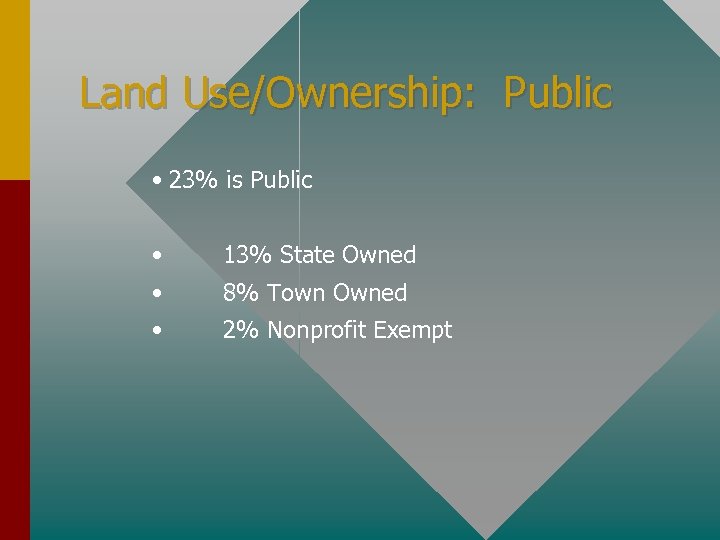 Land Use/Ownership: Public • 23% is Public • 13% State Owned • 8% Town