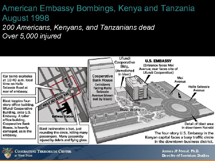 American Embassy Bombings, Kenya and Tanzania August 1998 200 Americans, Kenyans, and Tanzanians dead