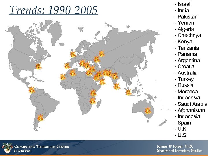 Trends: 1990 -2005 COMBATING TERRORISM CENTER at West Point - Israel - India -
