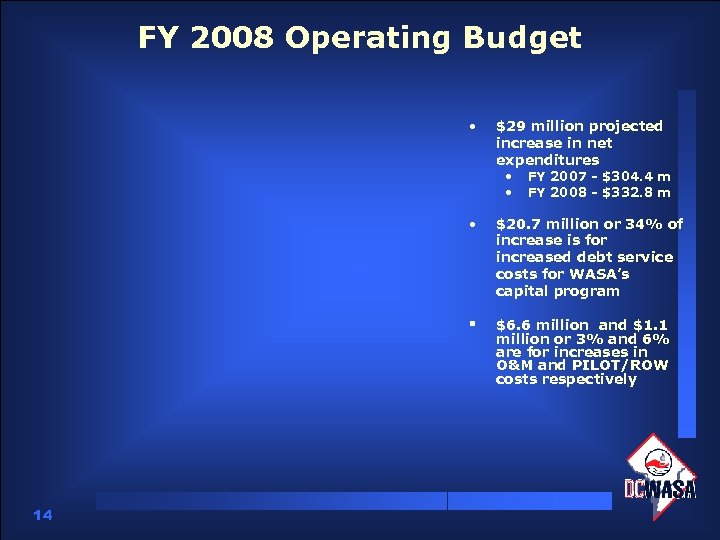 FY 2008 Operating Budget • • $20. 7 million or 34% of increase is