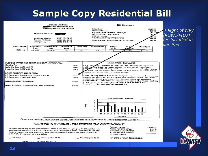 Sample Copy Residential Bill * Right of Way (ROW)/PILOT fee included in line item.