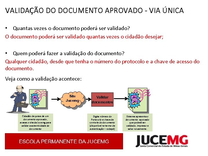 VALIDAÇÃO DO DOCUMENTO APROVADO - VIA ÚNICA • Quantas vezes o documento poderá ser