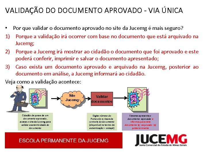 VALIDAÇÃO DO DOCUMENTO APROVADO - VIA ÚNICA • Por que validar o documento aprovado