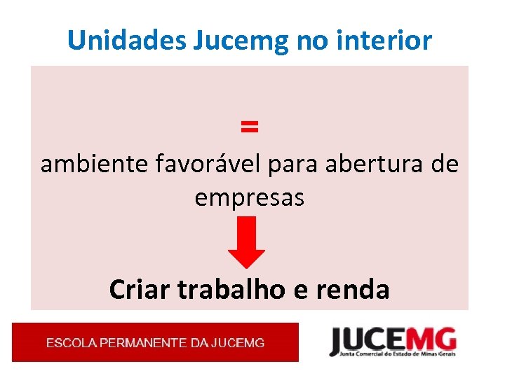 Unidades Jucemg no interior = ambiente favorável para abertura de empresas Criar trabalho e