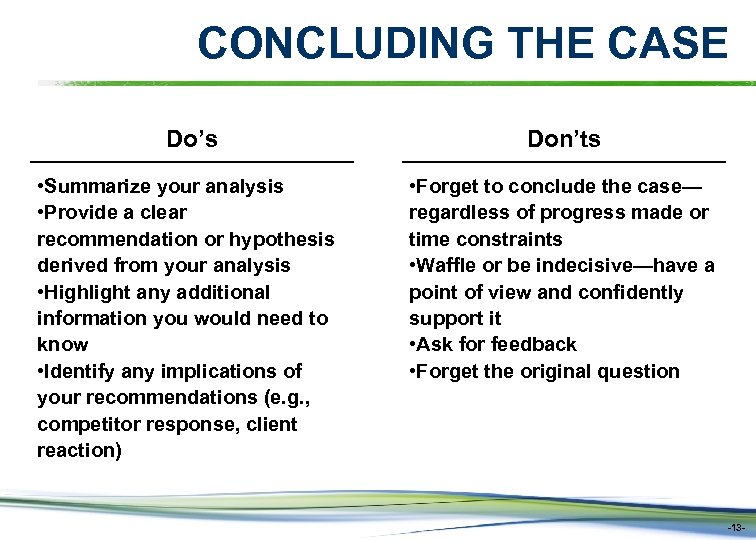 CONCLUDING THE CASE Do’s Don’ts • Summarize your analysis • Provide a clear recommendation