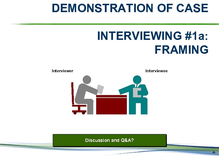 DEMONSTRATION OF CASE INTERVIEWING #1 a: FRAMING Interviewer Interviewee Discussion and Q&A? -6 -
