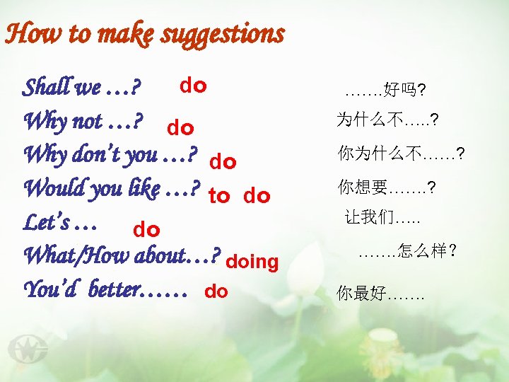 How to make suggestions do Shall we …? Why not …? do Why don’t