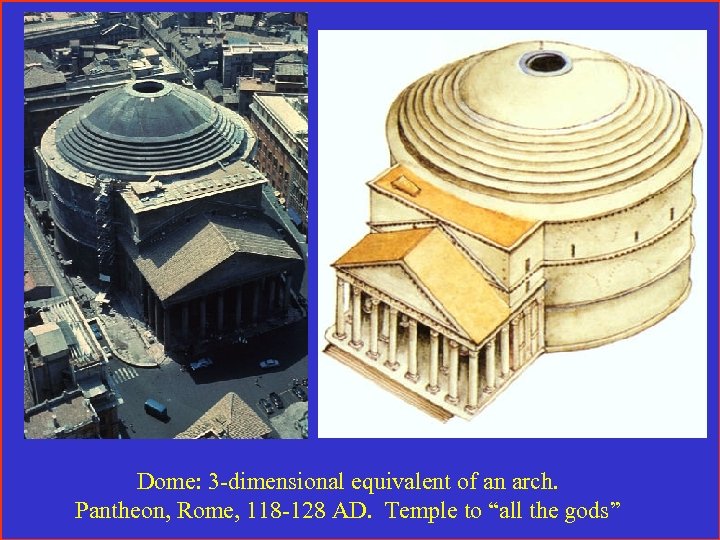 Dome: 3 -dimensional equivalent of an arch. Pantheon, Rome, 118 -128 AD. Temple to