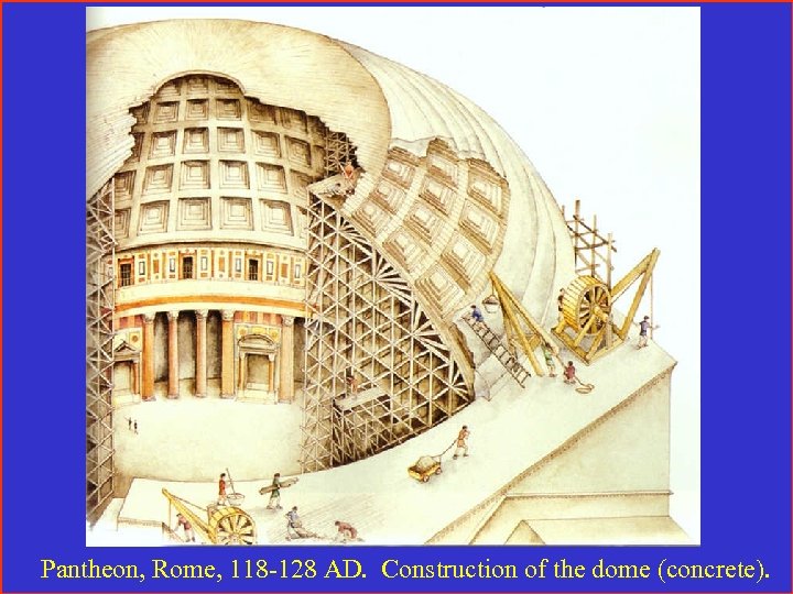 Pantheon, Rome, 118 -128 AD. Construction of the dome (concrete). 