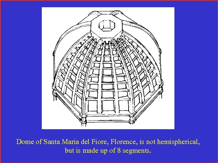 Dome of Santa Maria del Fiore, Florence, is not hemispherical, but is made up