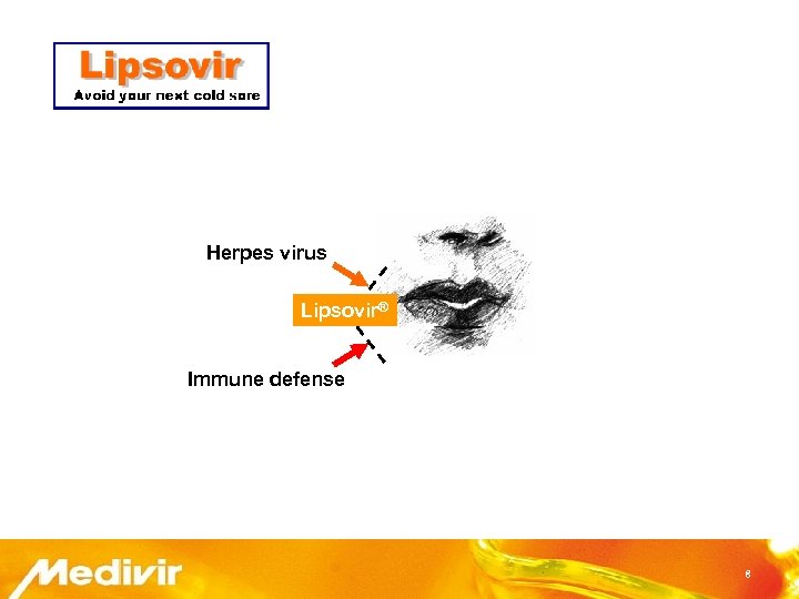 Herpes virus Lipsovir® Immune defense 8 