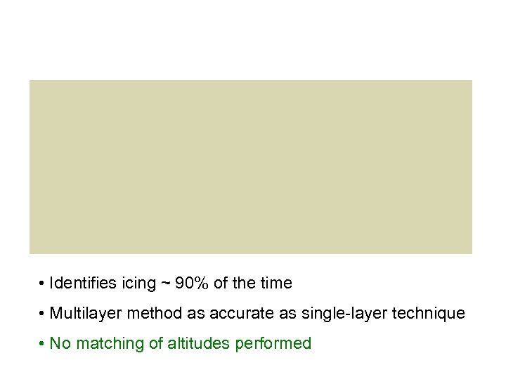  • Identifies icing ~ 90% of the time • Multilayer method as accurate