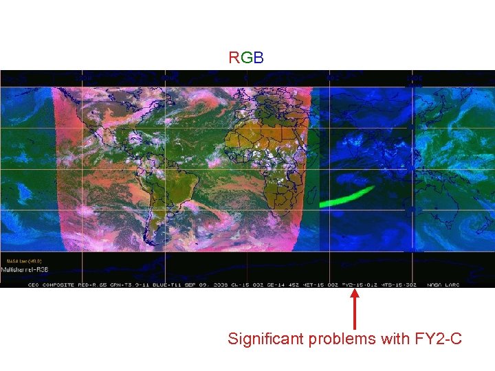 RGB Significant problems with FY 2 -C 