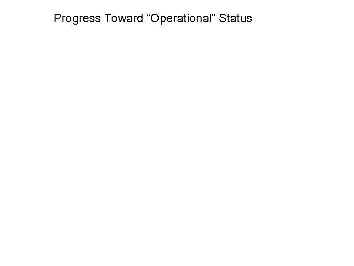 Progress Toward “Operational” Status 