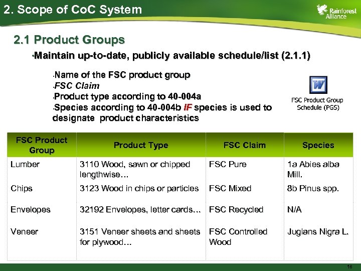 2. Scope of Co. C System 2. 1 Product Groups • Maintain up-to-date, publicly