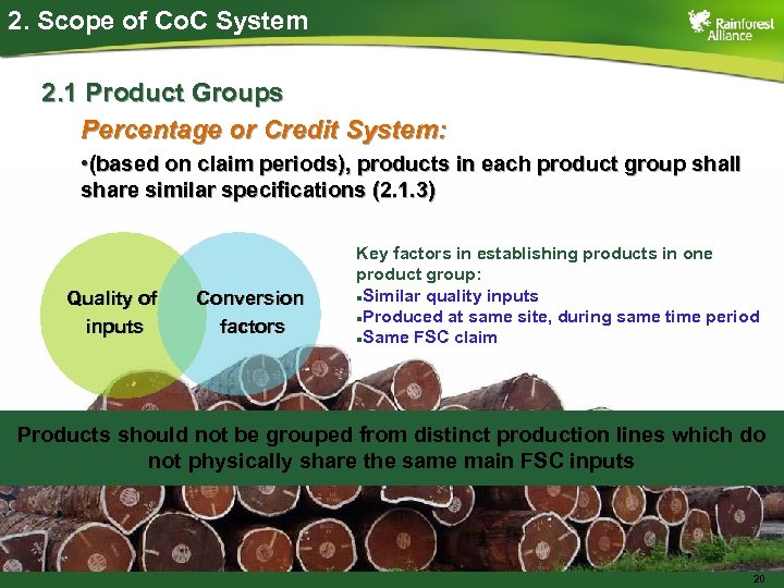 2. Scope of Co. C System 2. 1 Product Groups Percentage or Credit System: