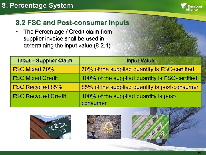 8. Percentage System 8. 2 FSC and Post-consumer Inputs • The Percentage / Credit