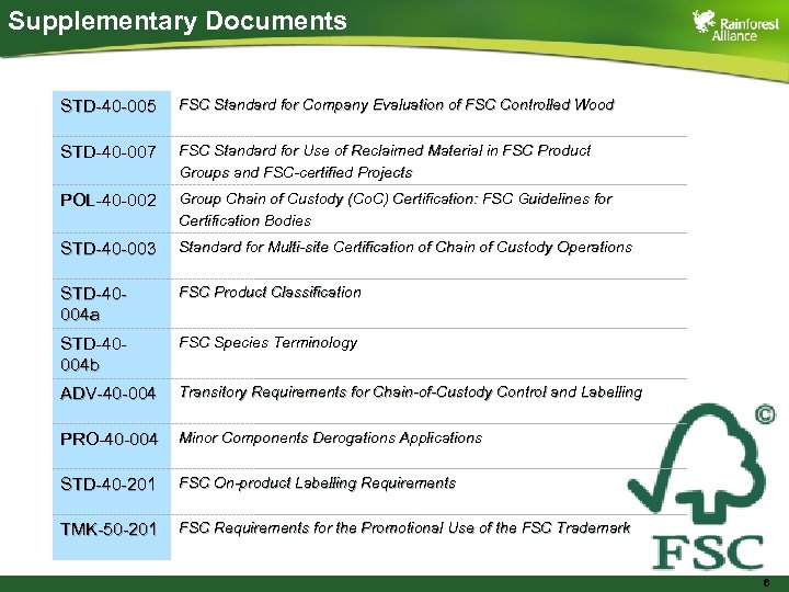 Supplementary Documents STD-40 -005 FSC Standard for Company Evaluation of FSC Controlled Wood STD-40