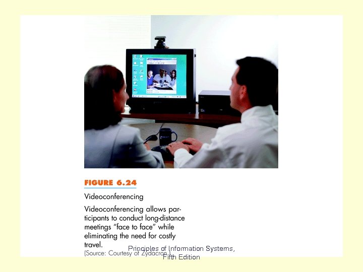 Fig 6. 24 Principles of Information Systems, Fifth Edition 