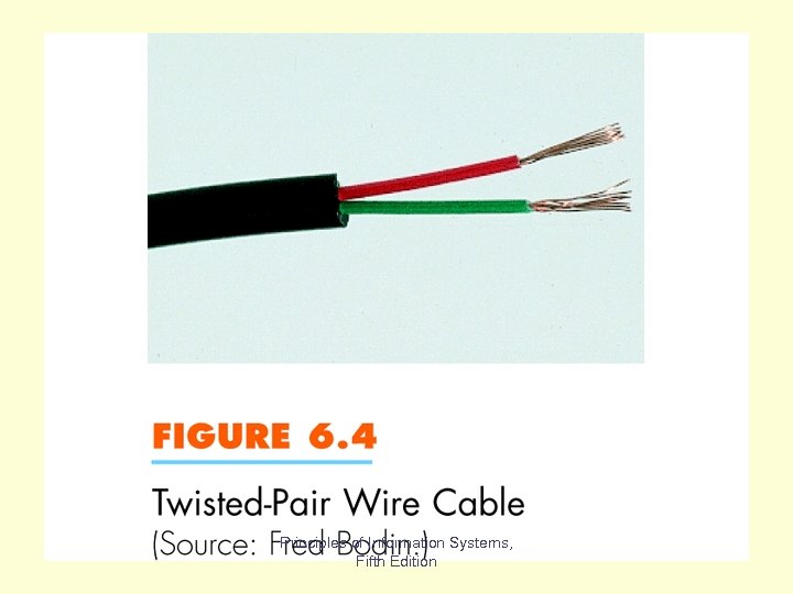 Twisted Pair Fig 6. 4 Principles of Information Systems, Fifth Edition 