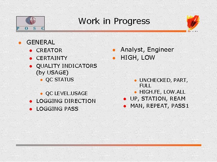 Work in Progress l GENERAL l l l CREATOR CERTAINTY QUALITY INDICATORS (by USAGE)