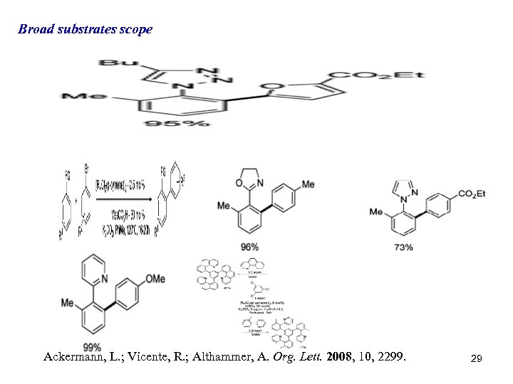 Broad substrates scope Ackermann, L. ; Vicente, R. ; Althammer, A. Org. Lett. 2008,