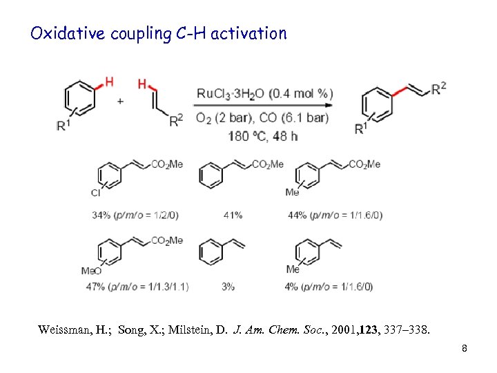 Oxidative coupling C-H activation Weissman, H. ; Song, X. ; Milstein, D. J. Am.