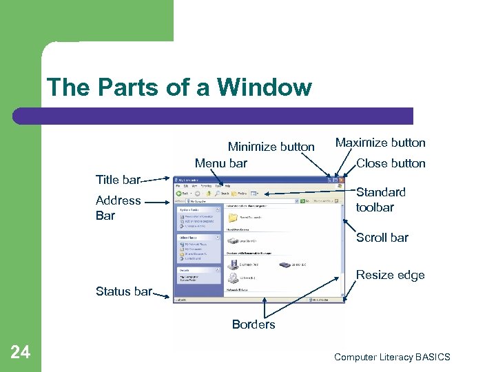 The Parts of a Window Minimize button Menu bar Title bar Maximize button Close
