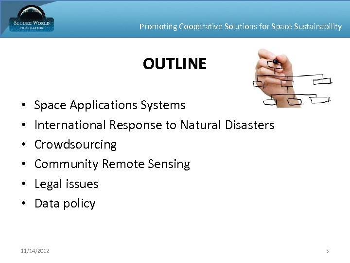 Promoting Cooperative Solutions for Space Sustainability OUTLINE • • • Space Applications Systems International
