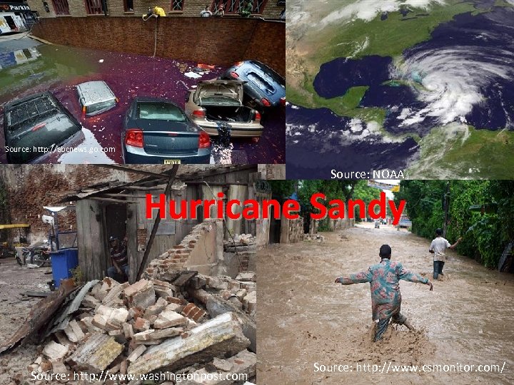 Promoting Cooperative Solutions for Space Sustainability Source: http: //abcnews. go. com Source: NOAA Hurricane