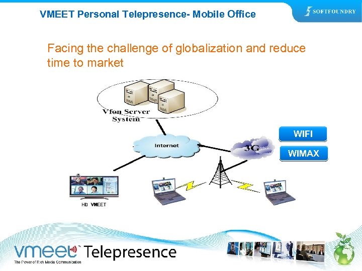 VMEET Personal Telepresence- Mobile Office Facing the challenge of globalization and reduce time to