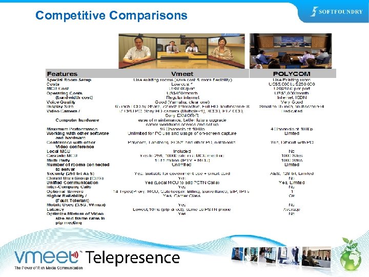 Competitive Comparisons 