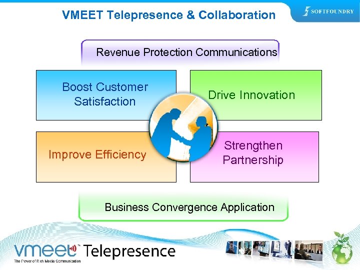 VMEET Telepresence & Collaboration Revenue Protection Communications Boost Customer Satisfaction Improve Efficiency Drive Innovation