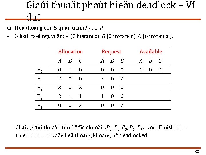 Giaûi thuaät phaùt hieän deadlock – Ví duï q • Heä thoáng coù 5