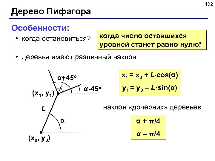 132 Дерево Пифагора Особенности: • когда остановиться? когда число оставшихся уровней станет равно нулю!
