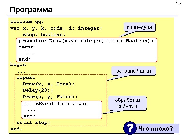144 Программа program qq; процедура var x, y, k, code, i: integer; stop: boolean;
