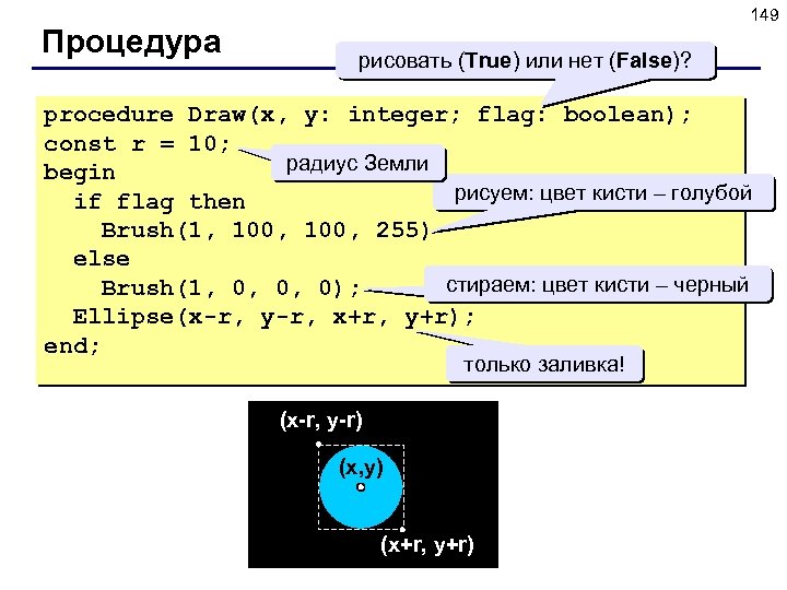 Процедура 149 рисовать (True) или нет (False)? procedure Draw(x, y: integer; flag: boolean); const