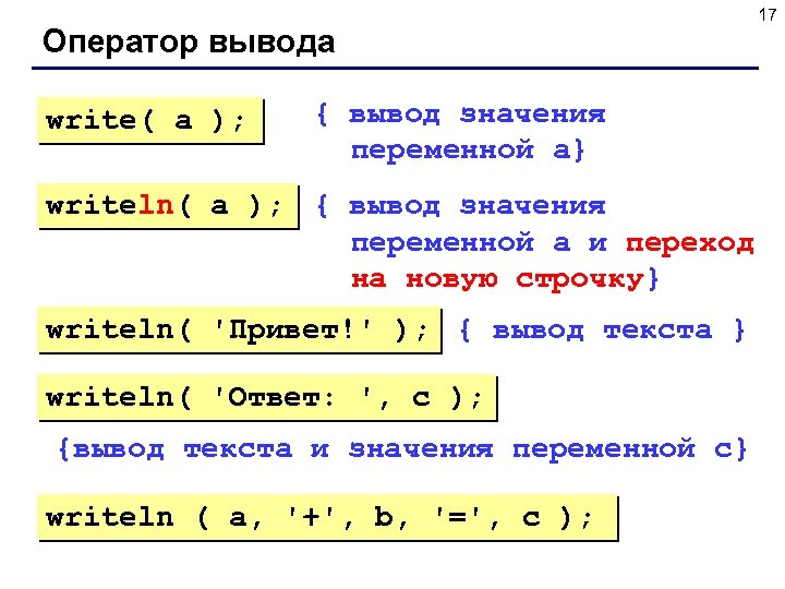 Оператор вывода write( a ); { вывод значения переменной a} writeln( a ); {