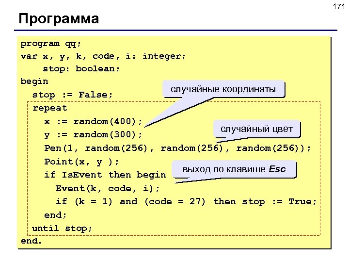 Программа program qq; var x, y, k, code, i: integer; stop: boolean; begin случайные