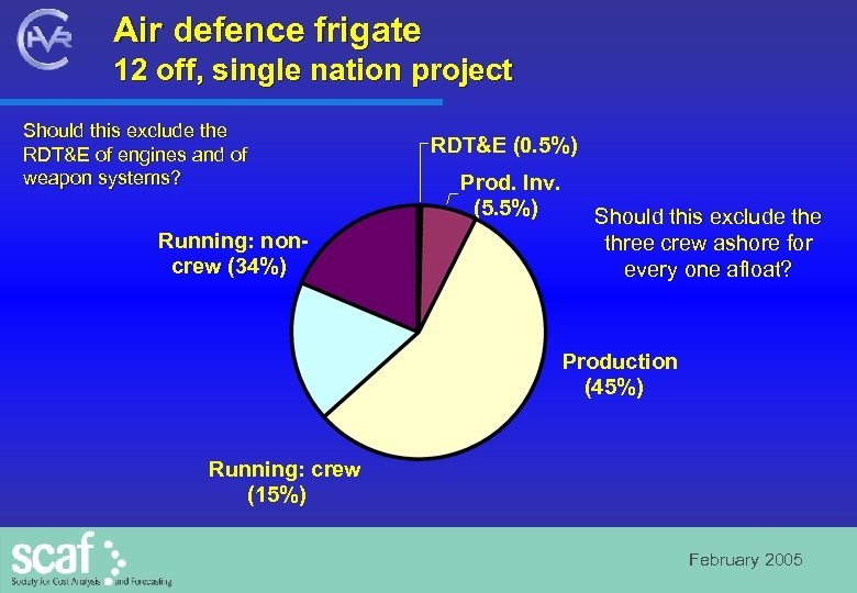 Air defence frigate 12 off, single nation project Should this exclude the RDT&E of