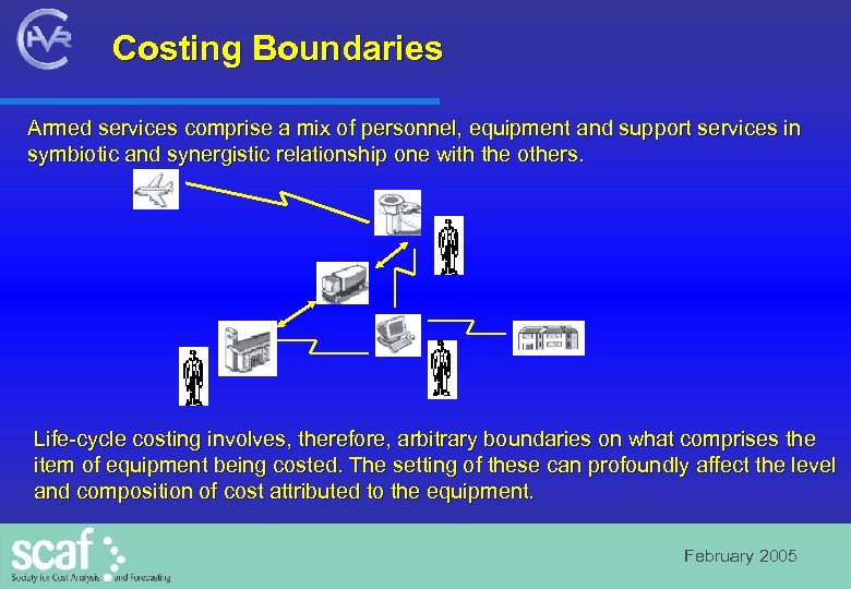 Costing Boundaries Armed services comprise a mix of personnel, equipment and support services in