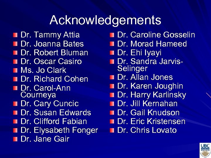 Acknowledgements Dr. Tammy Attia Dr. Joanna Bates Dr. Robert Bluman Dr. Oscar Casiro Ms.