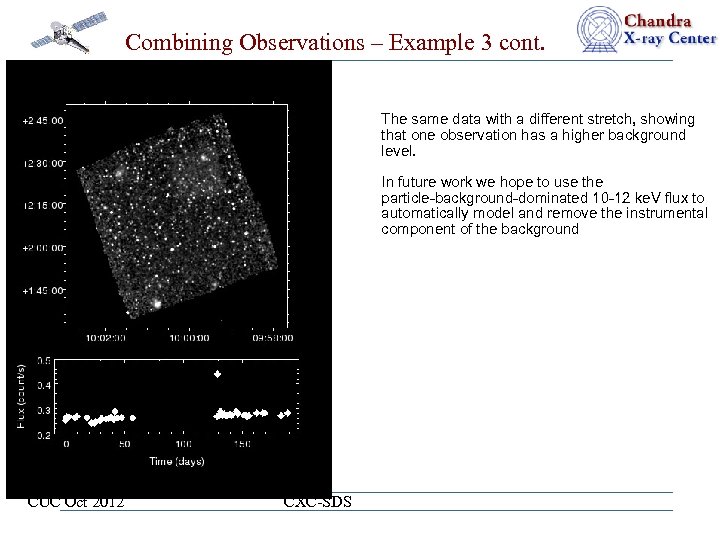 Combining Observations – Example 3 cont. The same data with a different stretch, showing