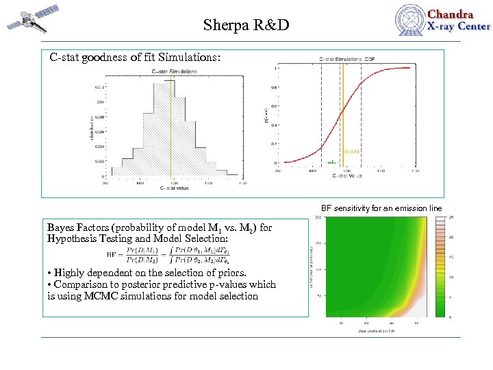 Sherpa R&D C-stat goodness of fit Simulations: BF sensitivity for an emission line Bayes