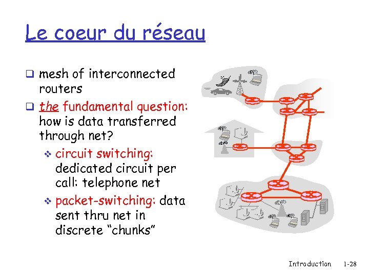 Le coeur du réseau q mesh of interconnected routers q the fundamental question: how
