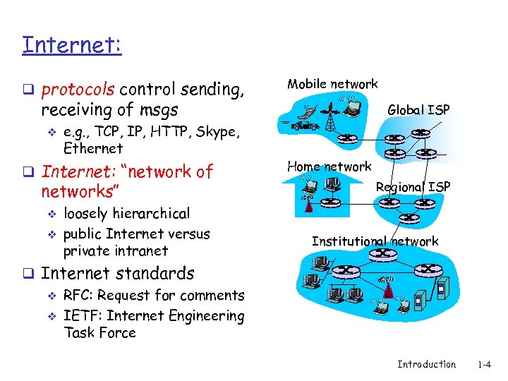 Internet: q protocols control sending, Mobile network receiving of msgs v e. g. ,